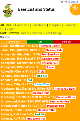 Beer Festival beer list